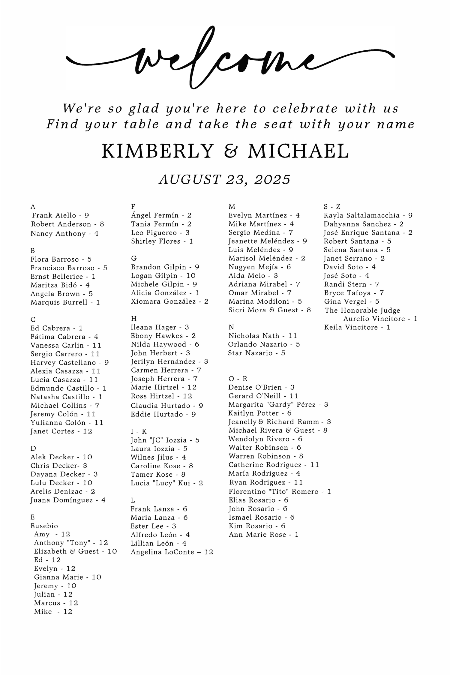 The Wedding Website of Kimberly Rosario and Michael Morales