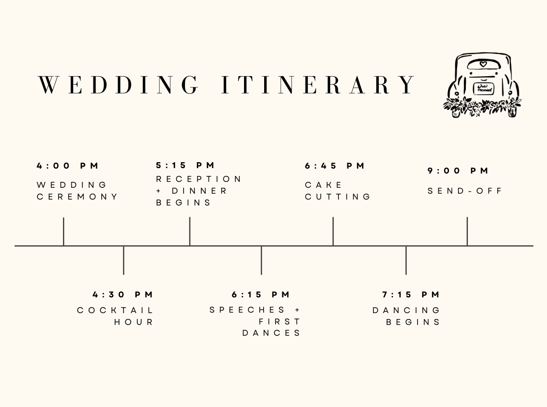 The Wedding Website of Ava Rose Willis and Jordan Trent Moir