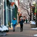 Sight See and Window Shop on 8th Street