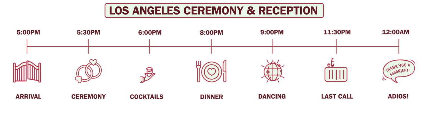 The Wedding Website of Doug Distel and Elijiah Tyler