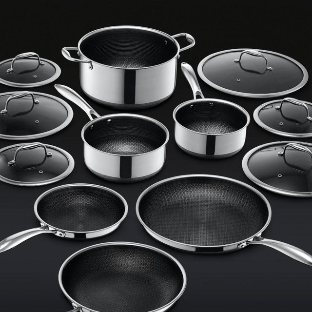 Hex clad pots and pans fund