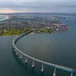 Coronado Island