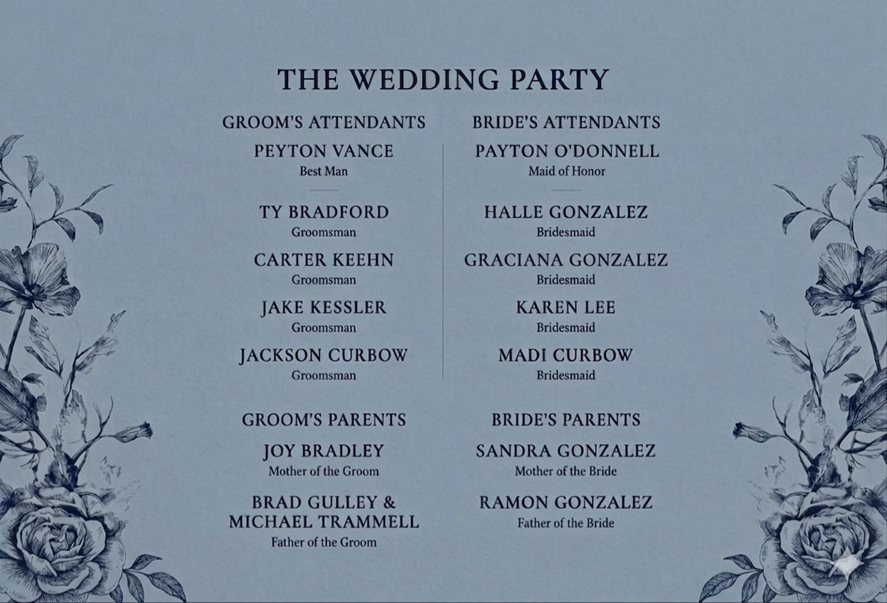 The Wedding Website of Gage Gulley and Gabriela Gonzalez