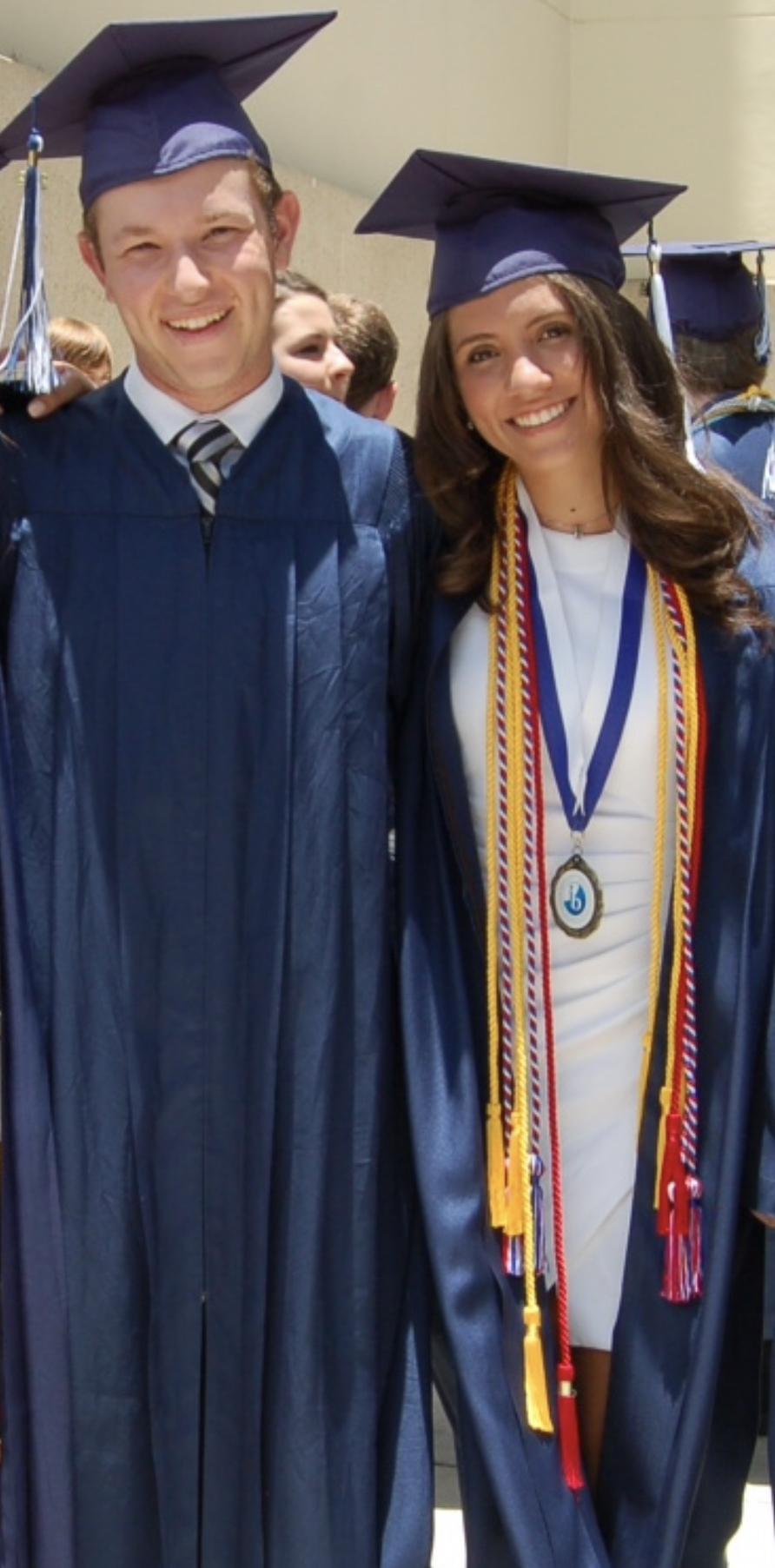 High School Graduation🎓