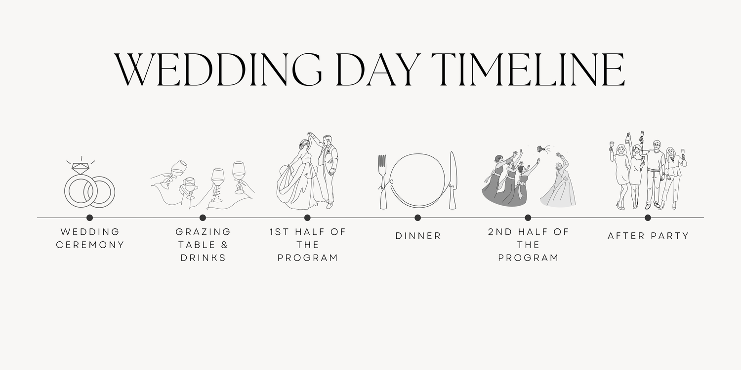 The Wedding Website of Lorishel Grace Lim and Peter Paul Simbol