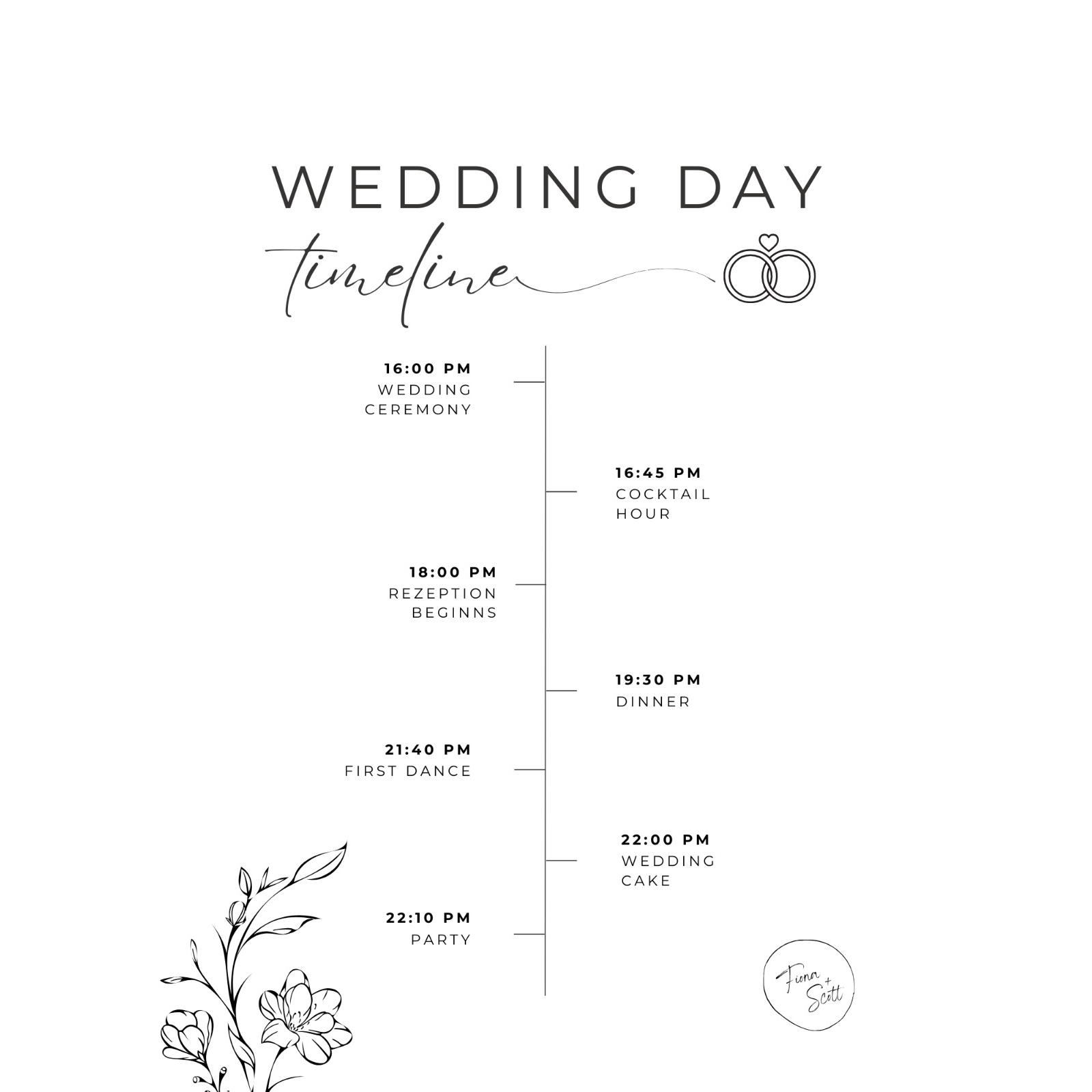 Wedding Day Timeline