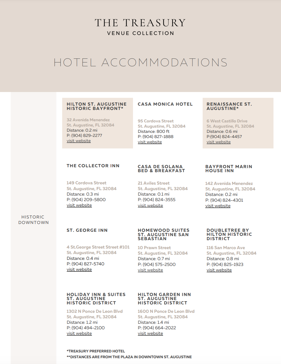 The Wedding Website of Gianna Stabile and Chantz Simmons