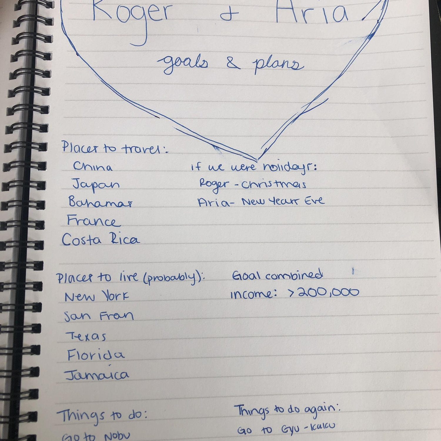 Written in summer 2019