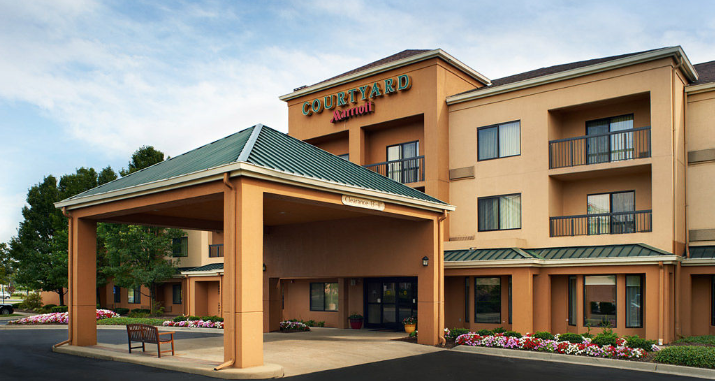 The Wedding Website of Kevin Utendorf and Stephanie Ruzzin