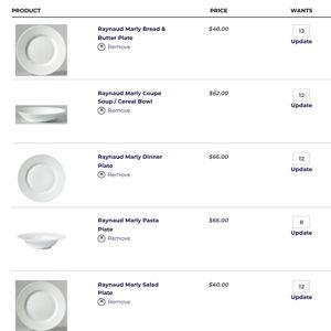 Raynaud China Registry