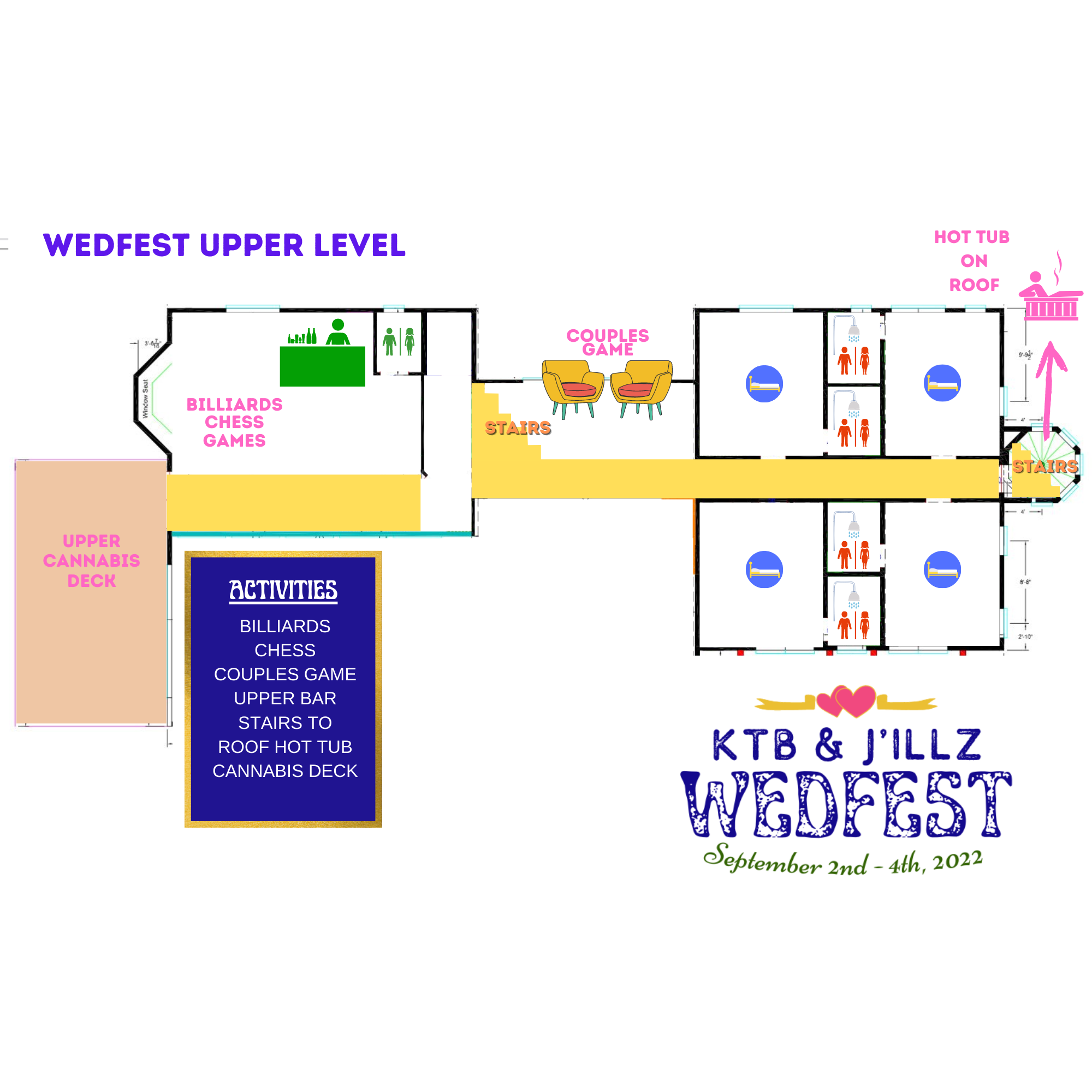 BILLIARDS
CHESS
COUPLES CARD GAME 
UPPER BAR
STAIRS TO ROOF HOT TUB
CANNABIS DECK FOR DAB RIG & ROLLING ZONE