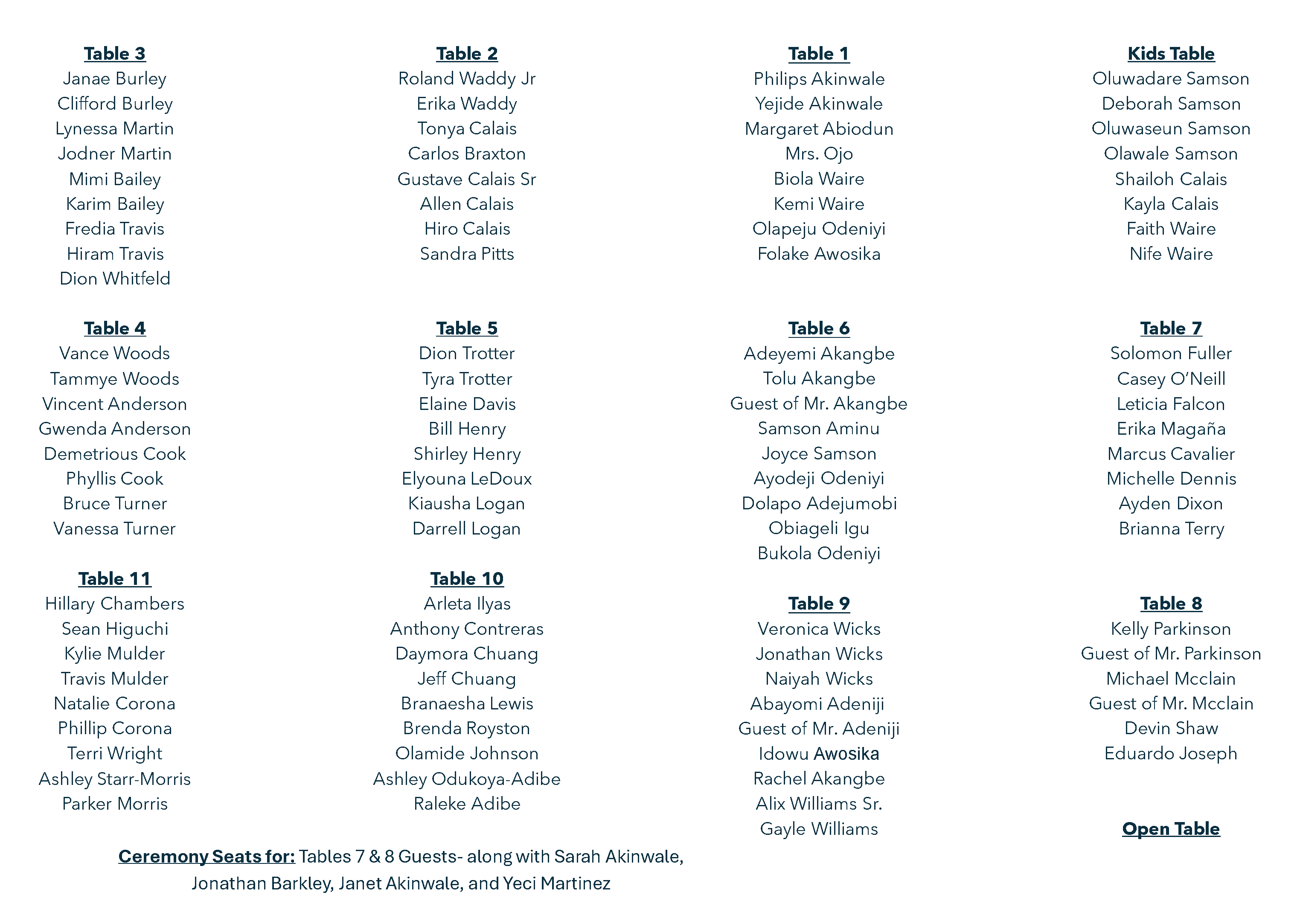 The Wedding Website of Seyi Akinwale and Sayjal Waddy