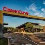 Classen Curve for Shopping