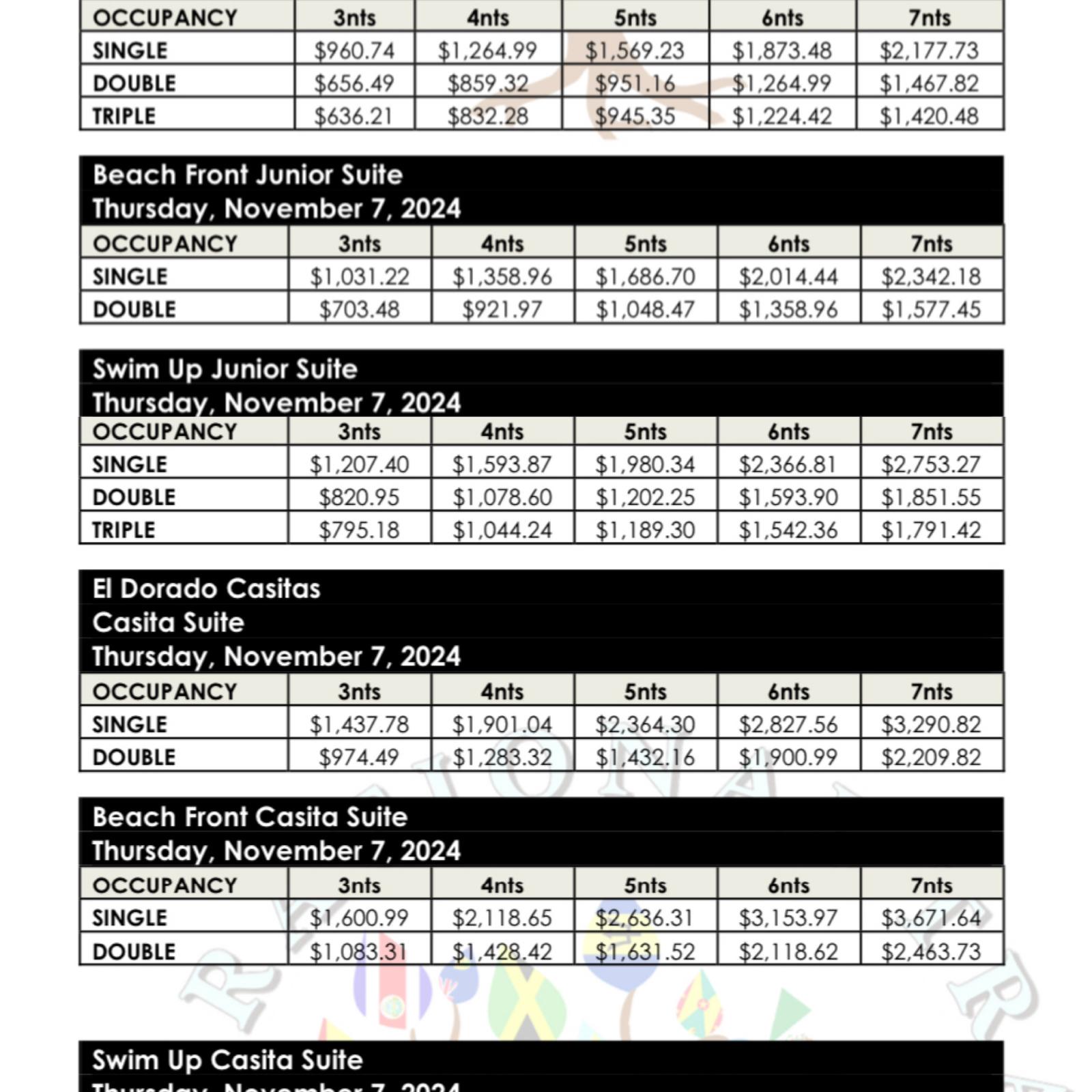 These are the prices per hotel and category. Rooms are limited in each category so book early!