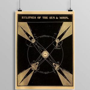 18x24 - Vintage Sun and Moon Eclipse
