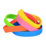 Activity Bands
