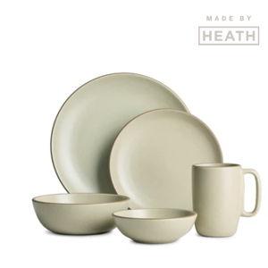 Dinnerware Set Builder