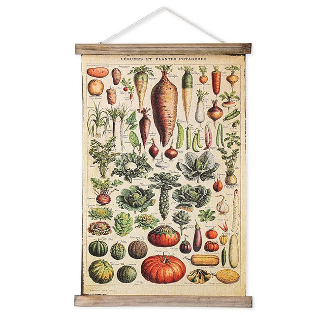 Antique Vintage Vegetables Hanging Poster, Retro Style of Plant Alphabet Wall Art Prints, Printed on Linen with Wood Frames, Ready to Hang