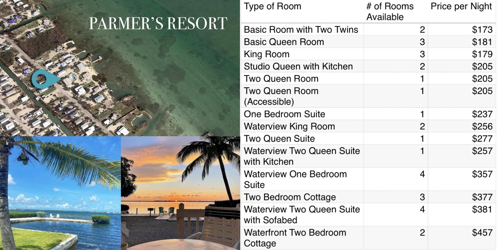 The Wedding Website of Rebecca Benny and Christian Webb