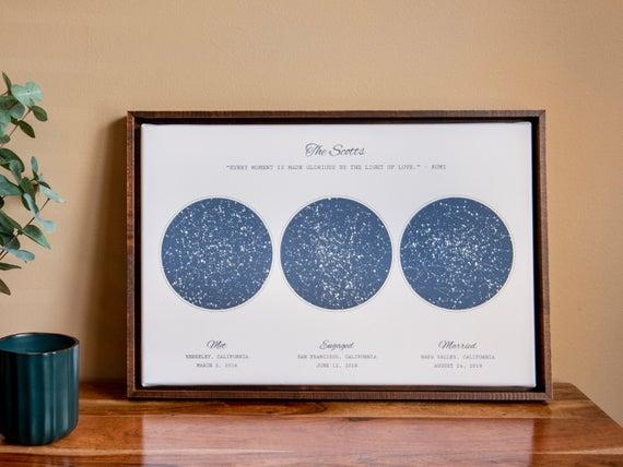 Met Engaged Married Print, Custom Night Sky Star Chart, Unique Wedding Gift for Couple, Engagement Gift Bride and Groom 1st Anniversary Gift