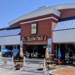 Mr. Dunderbak's Restaurant and Brewery