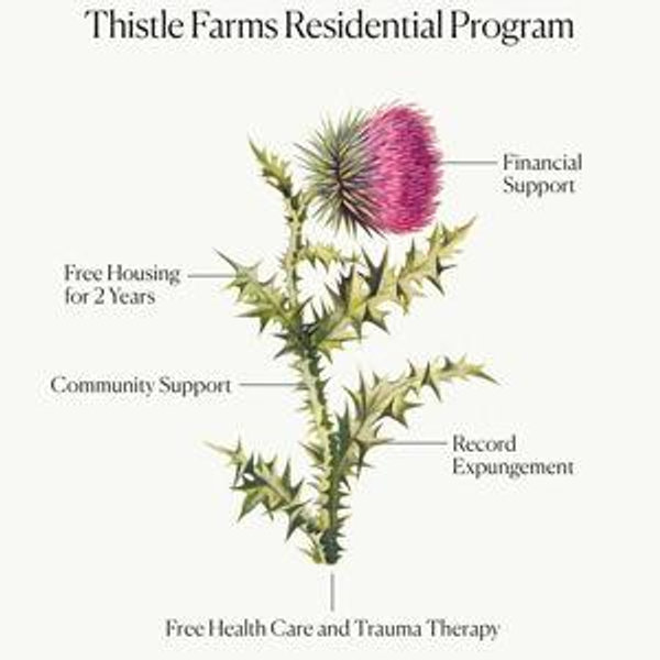 Thistle Farms