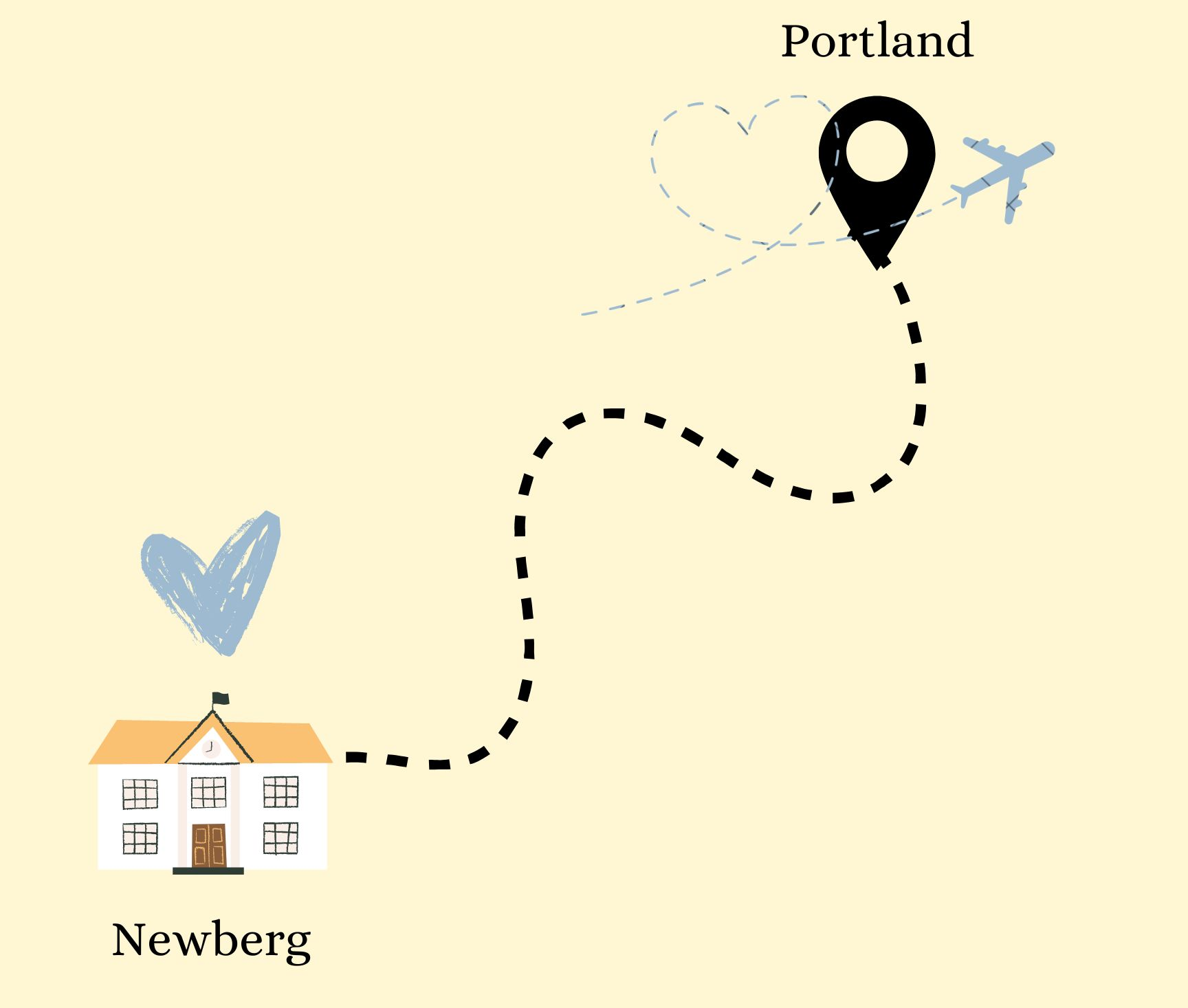 The Wedding Website of Camryn Schulz and Isabelle Smith