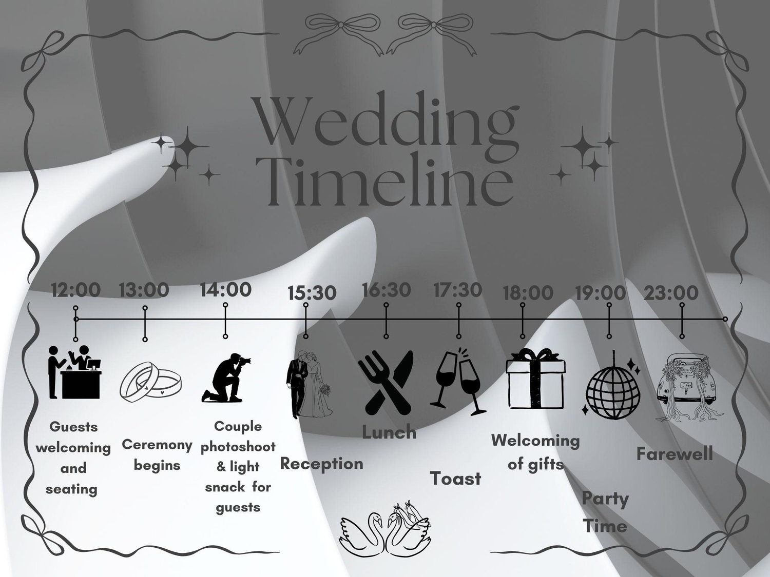 The Wedding Website of lehlohonolo Maraba and Mapule Msengane