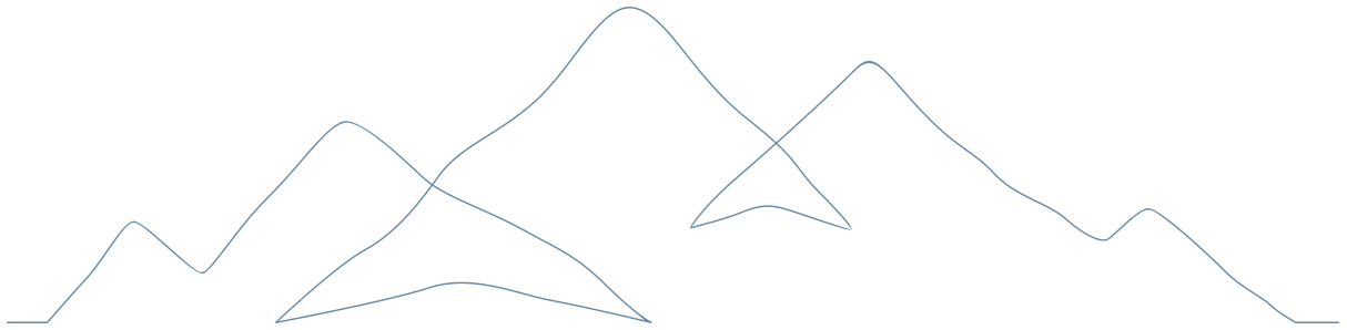 The Wedding Website of Gabriel José Hidalgo and Nicole Reitzel Esteban