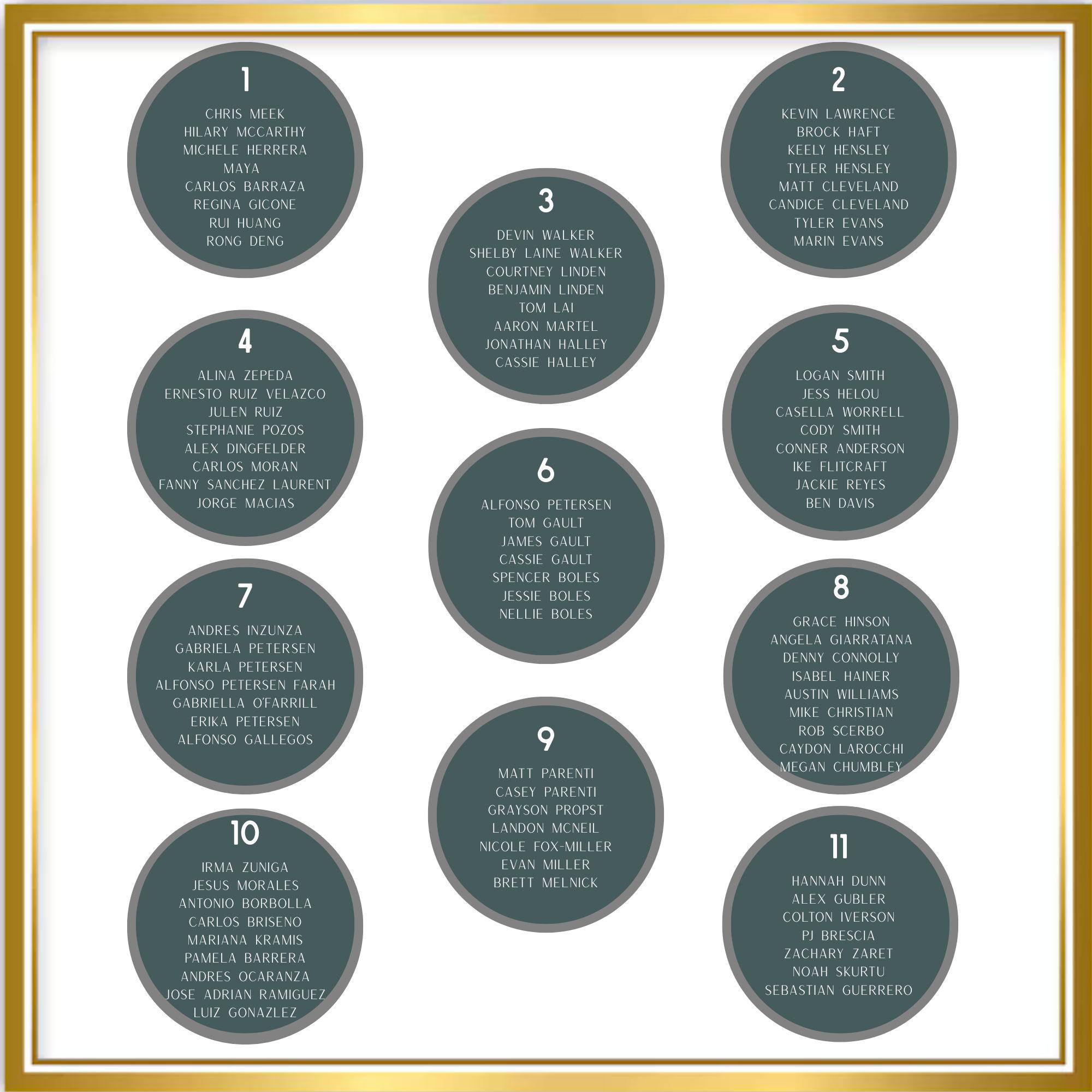 The Wedding Website of Thomas Gault and Alfonso Petersen