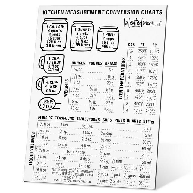 Talented Kitchen Talented Kitchen Conversion Chart Magnet - Metric Measurement Conversion for Cooking, Baking, Fridge Decor