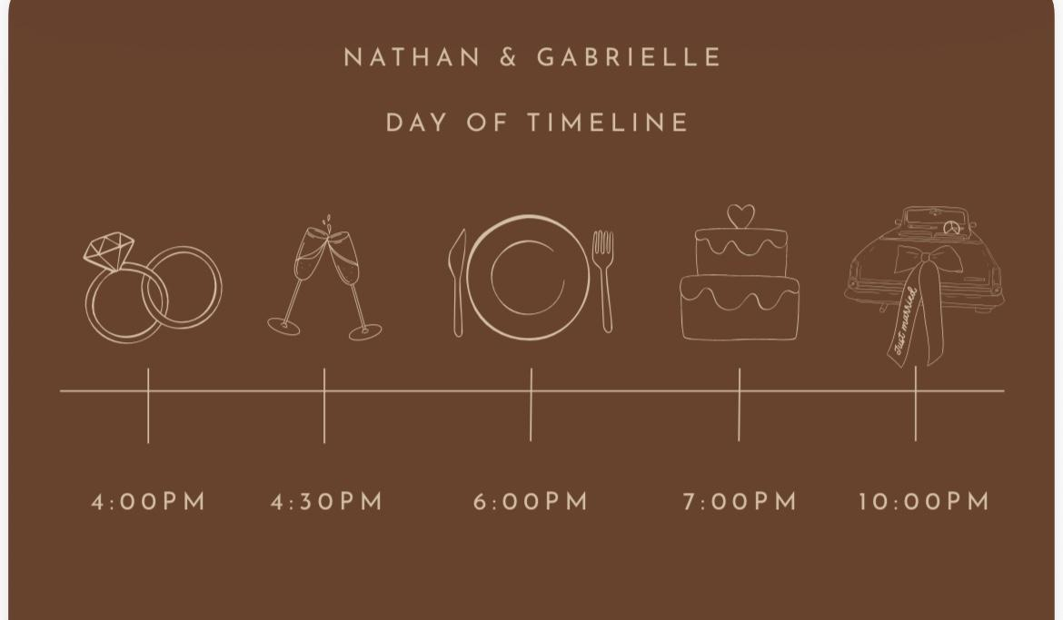 The Wedding Website of Gabrielle Giannopoulos and Nathan Everett