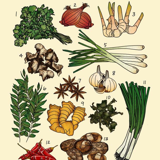 Asian Cooking Aromatics Art Print |...