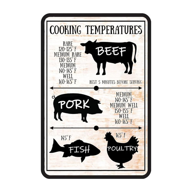 Vintage Kitchen Tin Sign Meat Internal Cooking Temperatures Sign Measurement Kitchen Conversion Metal Signs Meat Temperatures Cooking Chart Decor 8 X 12 Inch