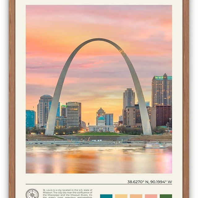 StudioUBILA St. Louis Wall Art Poster, Decorative Cityscape Landscape Art Prints, Home Decor Wall Art Print for Bedroom Living Room Kitchen Decorations, Unframed