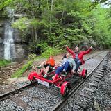 Rail Explorers: Catskills Division