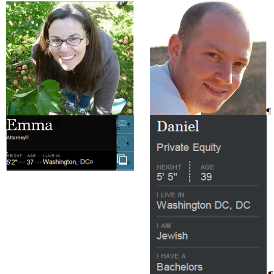 October 2013 - eHarmony.com