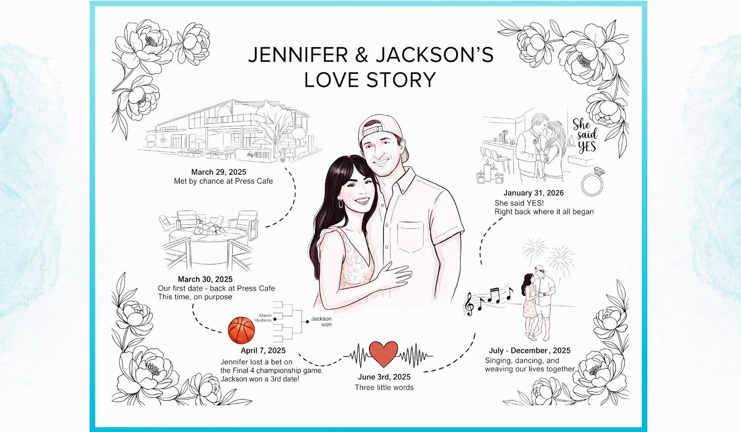 Footer image