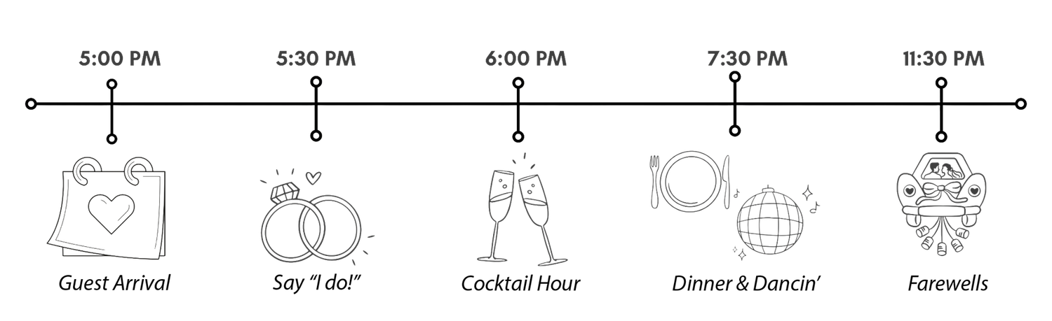 The Wedding Website of Renée Fannon and Stefano Chacon