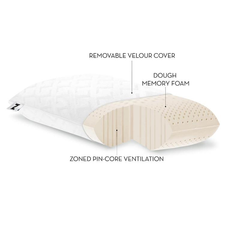 Zoned Memory Foam Pillow Zola