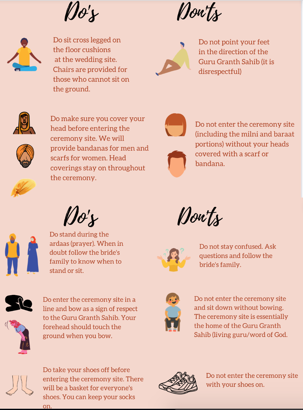 The Wedding Website of Alex Rea and Amrit Sidhu