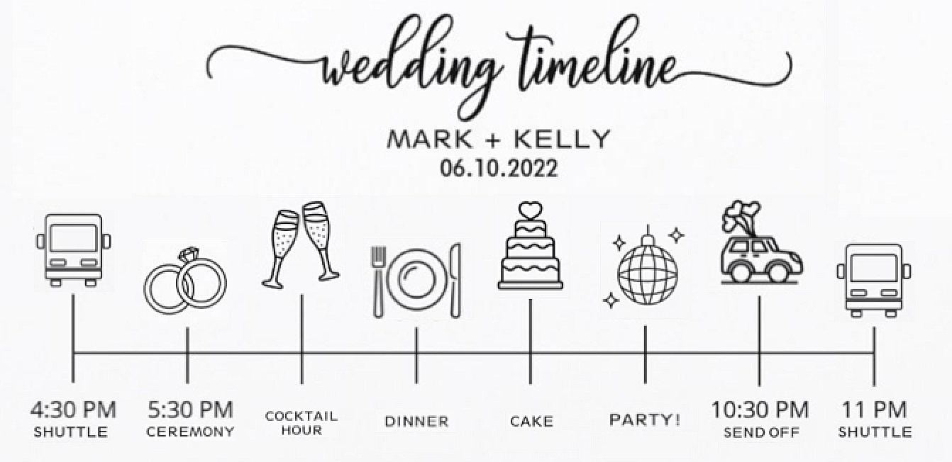 The Wedding Website of Kelly Shiei and Mark Mechak