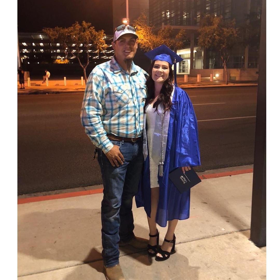 When I graduated from College!
05/09/2018