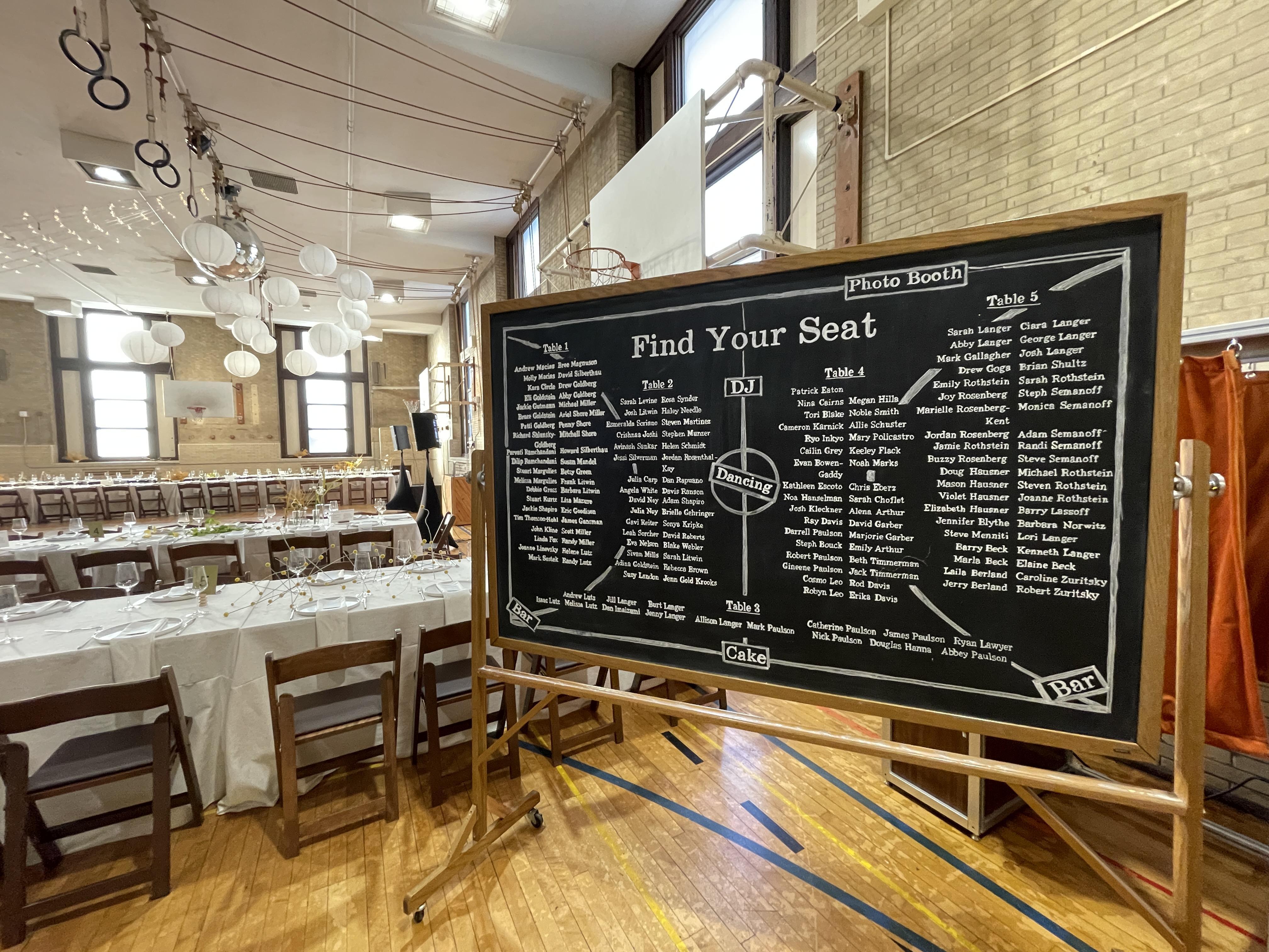 Oregon Parks and Recreation Commission, image size:4032x3024