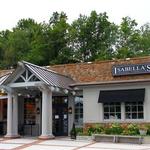 Isabella's Italian Trattoria