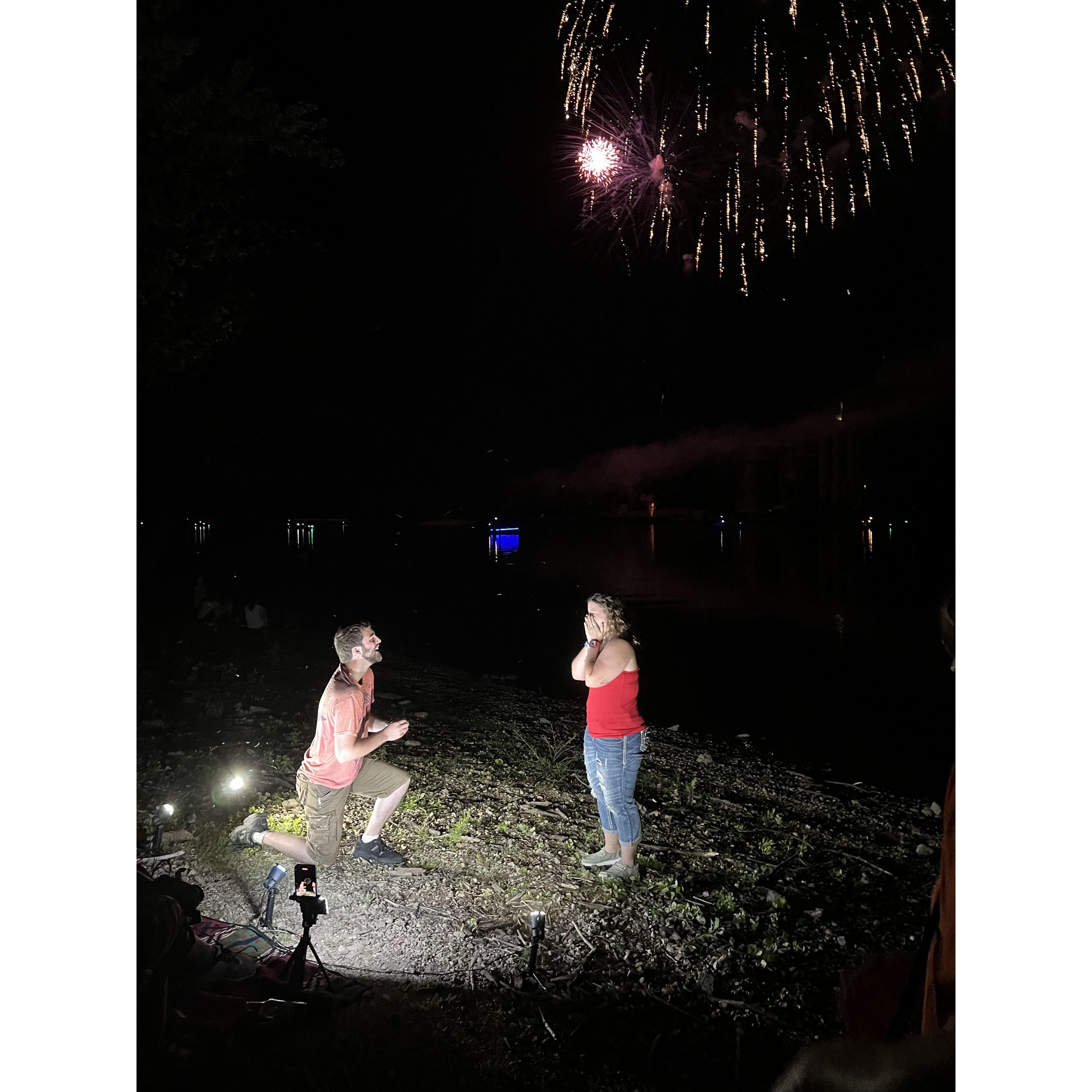 Proposal
July 4th, 2024