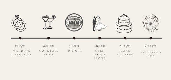 The Wedding Website of Keely Guth and Arion Garza