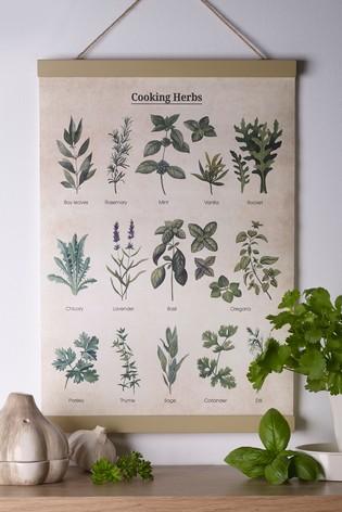 Herb Guide Hanging Art
