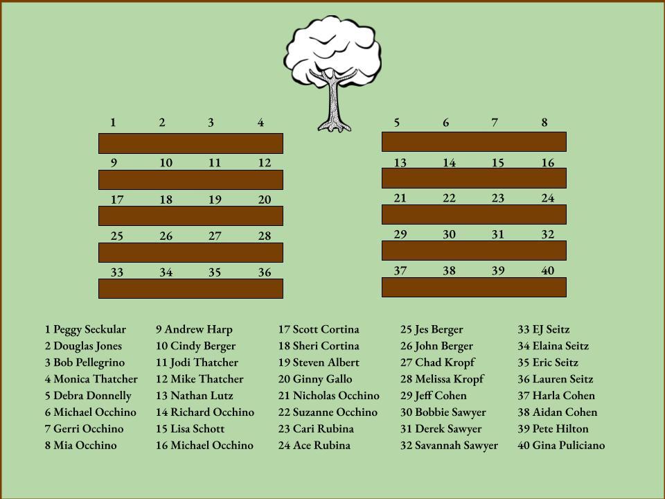 The Wedding Website of Jenine Morga and Ryan Jones