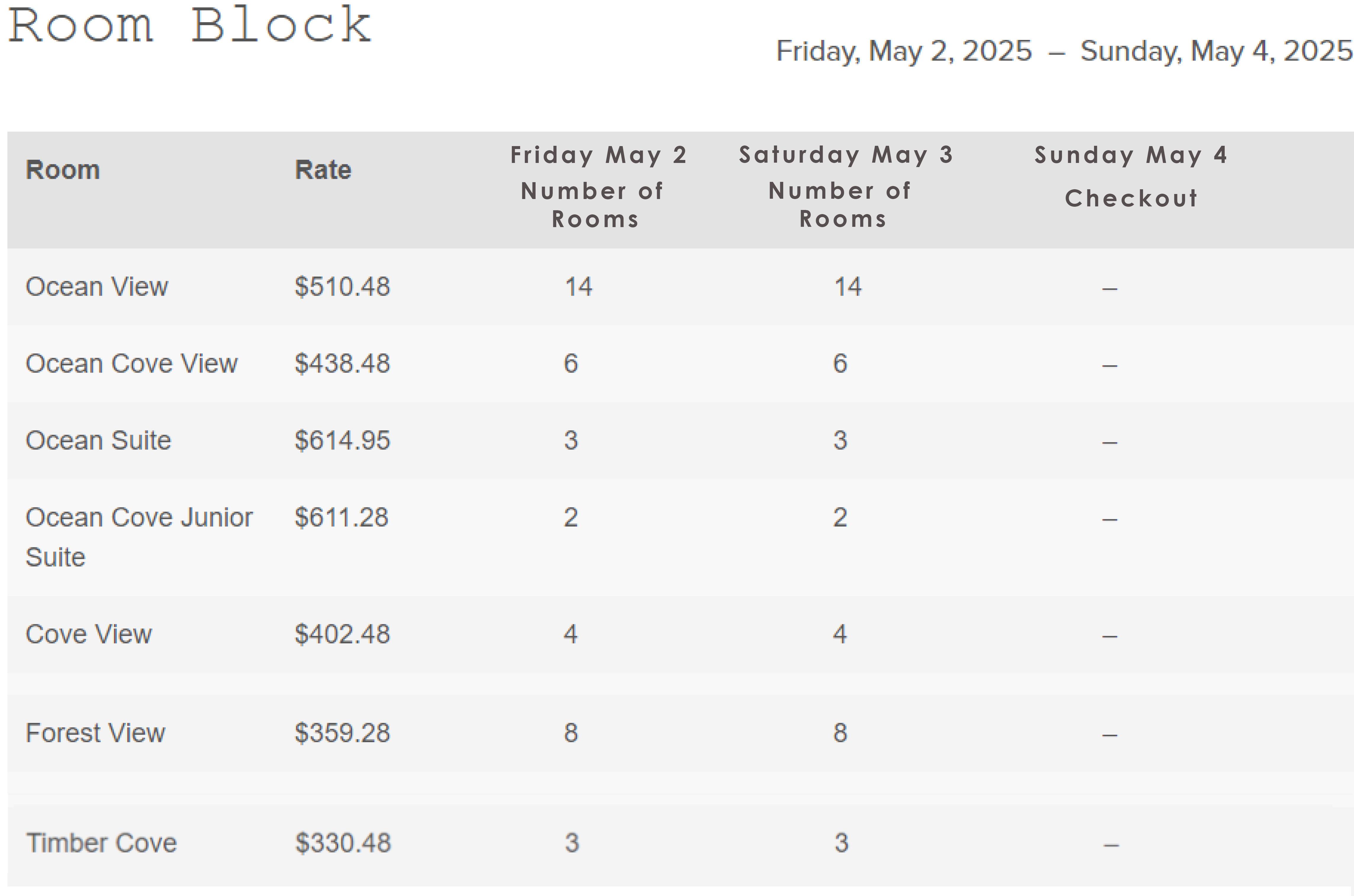 The Wedding Website of Courtney Kress and Camden Levy